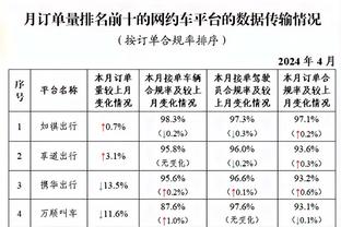 贝尼特斯谈维加前往沙特：中长期来看，这可能是非常有益的操作