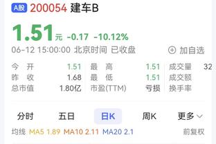 中超球员身价前20：奥斯卡、巴尔加斯、克雷桑第一，武磊成独苗