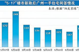 李毅大帝亚洲杯决赛错失的机会，这个球还有多少人记得